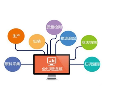 生產制造業行業利用條碼技術解決產品質量不良問題