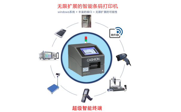 農產品溯源系統與條碼打印機結合的運用案例