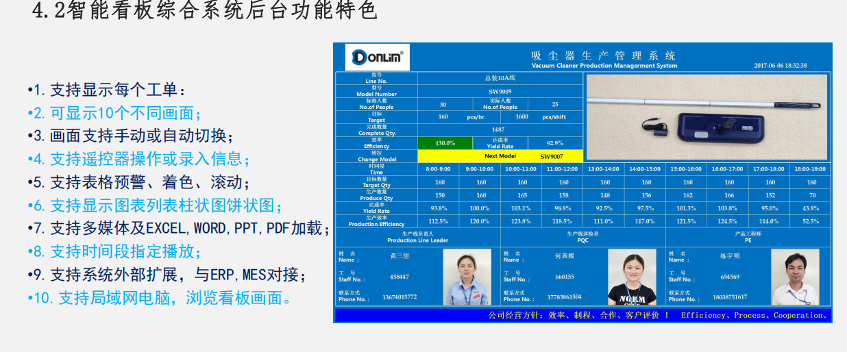 電子看板管理—車間生產現場管理必備！