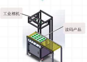 生產流水線讀碼解決方案介紹