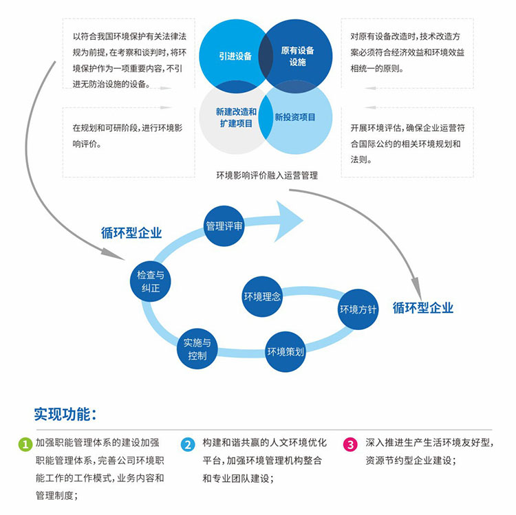 CMP中央監控平臺可以為企業帶來什么作用